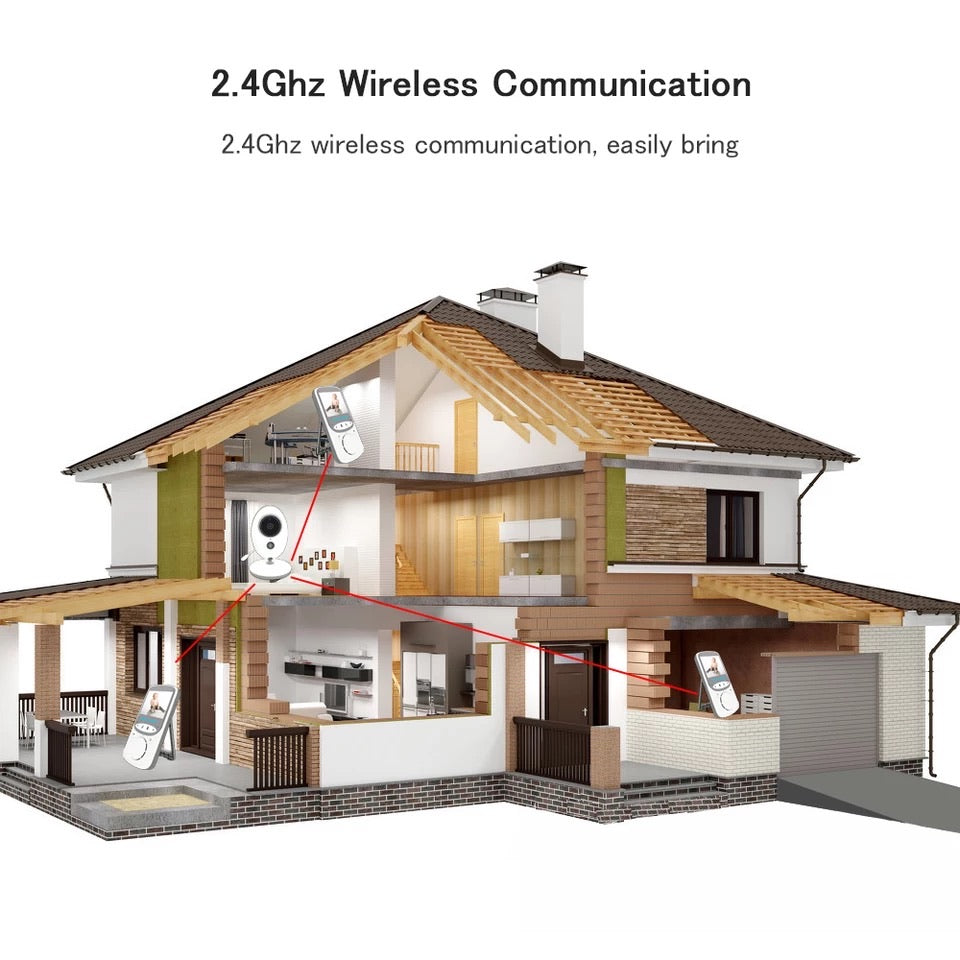 Monitor  de vigilancia para bebés